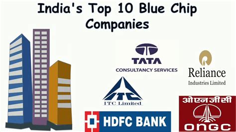 indian blue chip companies list